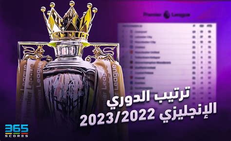 الدوري الإنجليزي الممتاز 2022–23 scores